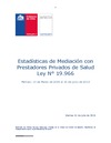 Estadísticas Mediaciones con Prestadores Privados marzo 2005 - junio 2015