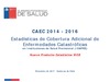 Cobertura adicional para enfermedades catastróficas (CAEC)2014-2016